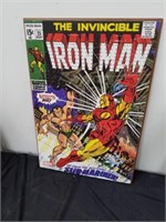Iron Man wood sign 19.5 x 13 in