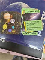 Galaxy planet cards