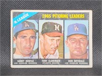 Topps #223 1965 Pitching Leaders Baseball Card: