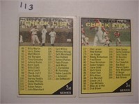 Two 1961 Topps unmarked baseball checklist cards,