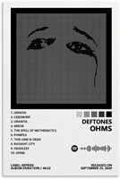 Deftones Poster Ohms Music Album Cover Poster Post