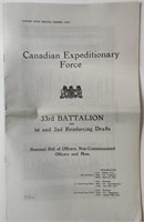 WW1 Documents 33rd Battalion