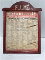 1949 Plume Mobiloils chart of recommendations sign