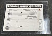 19x24 Farm Equipment Advertising Poster