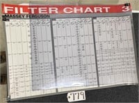 35x23 Massey Ferguson Filter Chart Poster