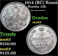 1914 (BC) Russia 15 Kopeks Silver Y# 21a.2 Grades