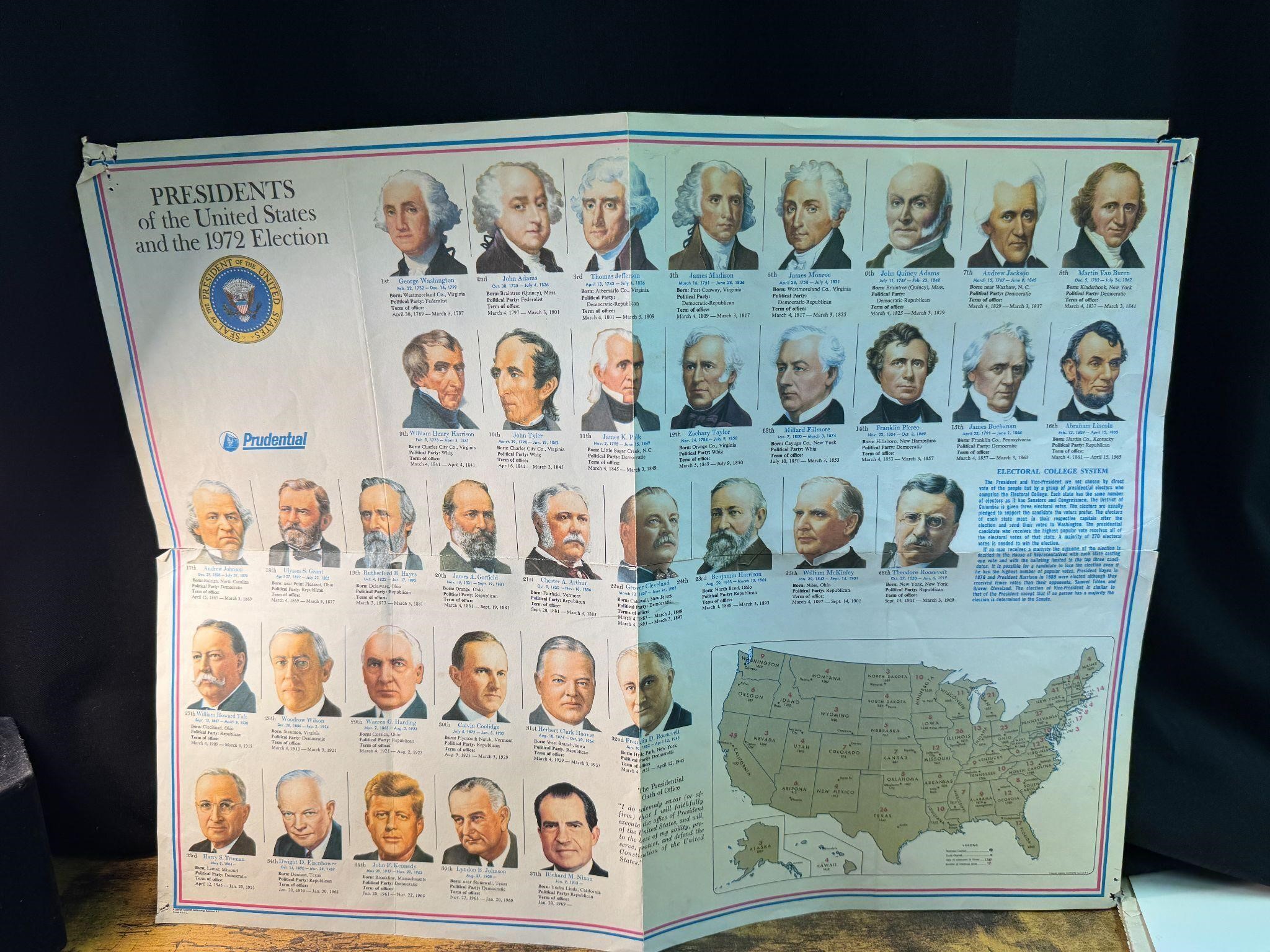 1972 PRESIDENTS OF THE UNITED STATES ELECTORAL MAP