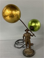 Cast Metal Lamp Kugel Ornaments