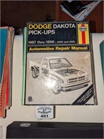 Automobile Service manuals
