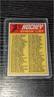 1970 Topps Hockey Checklist Unmarked #132