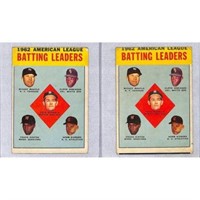 (2) 1963 Topps Mickey Mantle Leader Cards