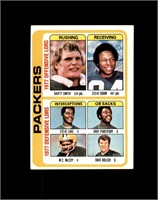 1978 Topps #510 Green Bay Packers CL EX to EX-MT+