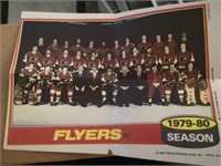 1980-81 TOPPS PACKS INSERT FLYERS POSTER