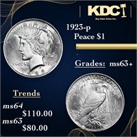 1923-p Peace Dollar $1 Grades Select+ Unc