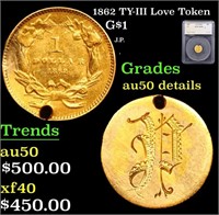 1862 Gold Dollar TY-III Love Token 1 Graded au50 d