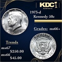 1973-d Kennedy Half Dollar 50c Grades GEM++ Unc