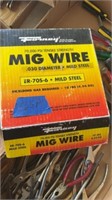 FORNEY MIG WIRE