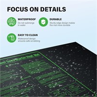 iPower Seedling Mat 20x48  Waterproof