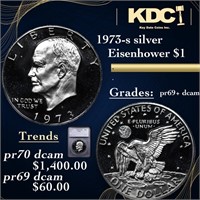Proof 1973-s silver Eisenhower Dollar $1 Graded pr