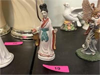 Ceramic Geisha, Made In Occupied Japan