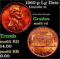 1960-p Lg Date Lincoln Cent 1c Grades GEM Unc RD