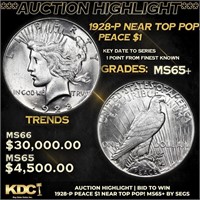 ***Auction Highlight*** 1928-p Peace Dollar Near T