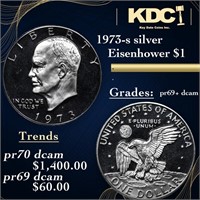 Proof 1973-s silver Eisenhower Dollar $1 Graded pr