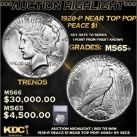 ***Auction Highlight*** 1928-p Peace Dollar Near T