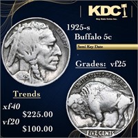 1925-s Buffalo Nickel 5c Grades vf+