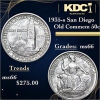 1935-s San Diego Old Commem Half Dollar 50c Grades