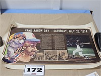 1974 Hank Aaron Memorabilia