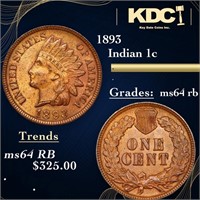 1893 Indian Cent 1c Grades Choice Unc RB