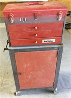 Tool locker metal tool box w/ mobile metal tool