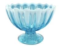 Davidson (?) Blue Opalecent Pearline Footed Bowl