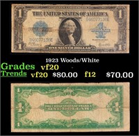 1923 $1 large size Blue Seal Silver Certificate Gr